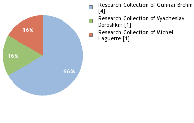 Depositories